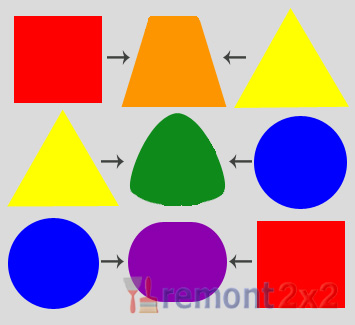 цвет и форма, формула для создания интерьера в США